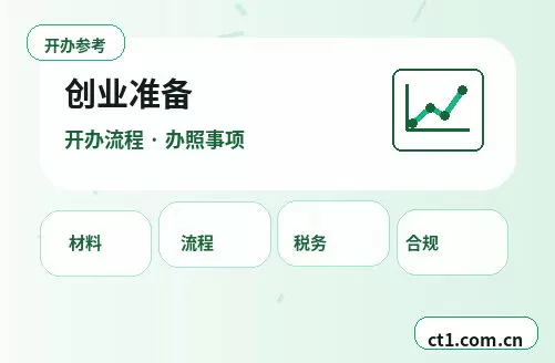呼和浩特玉泉区注册公司经营范围填写要注意什么配图