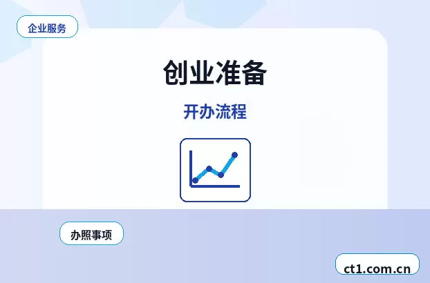 呼和浩特玉泉区注册公司经营范围填写要注意什么配图