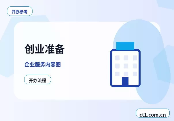 吴忠注册公司常见驳回原因有哪些配图