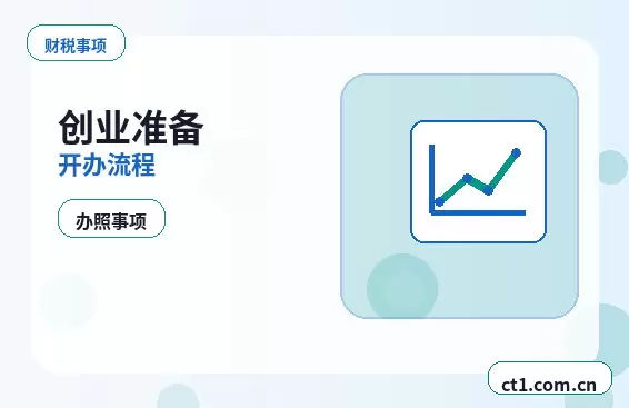 呼和浩特玉泉区注册公司经营范围填写要注意什么配图