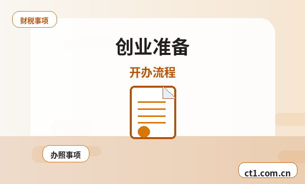 可克达拉公司变更注册资本变更注意事项配图