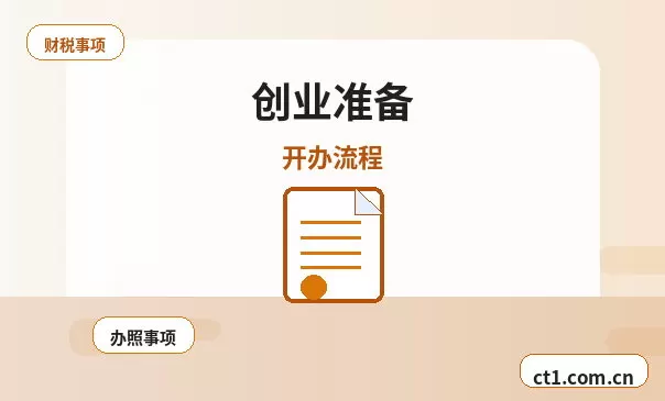 阜阳注册公司材料被退回后怎么调整配图
