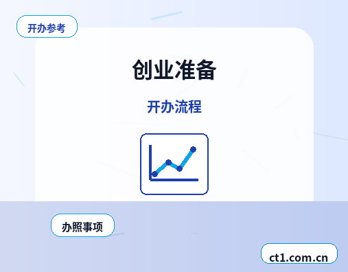 霍城注册公司外地人办理需要准备什么缩略图