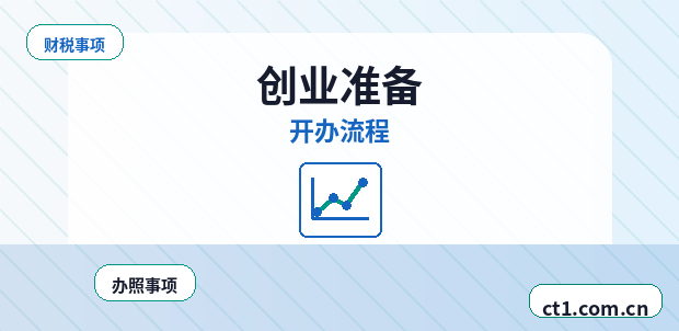 百色代理记账公司注册后为什么要及时做账配图