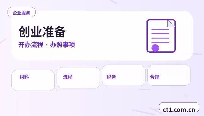 儋州公司变更分支机构信息变更流程配图