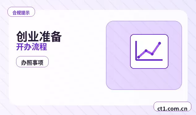 海南州注册公司开业前合同和财务资料怎么整理配图