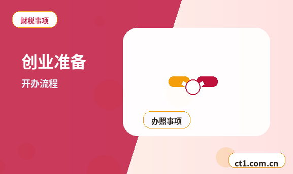 海安注册公司经营范围后期变更前怎么规划配图