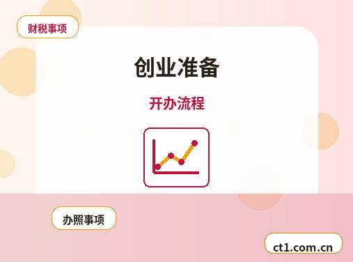 常德公司注销营业执照注销流程说明缩略图