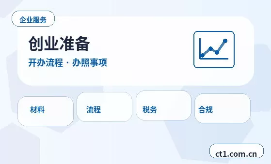 铁门关资质代办许可证遗失后怎么补办配图