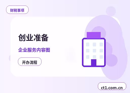 克拉玛依注册公司对注册地址有什么要求配图