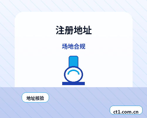 鄂尔多斯资质代办新公司能否办理行业许可配图