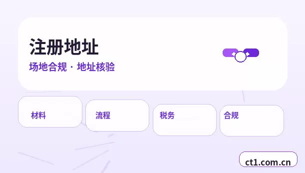 海西州资质代办许可证变更需要准备哪些材料配图