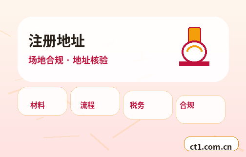 阳江公司变更同区地址变更和跨区变更区别缩略图
