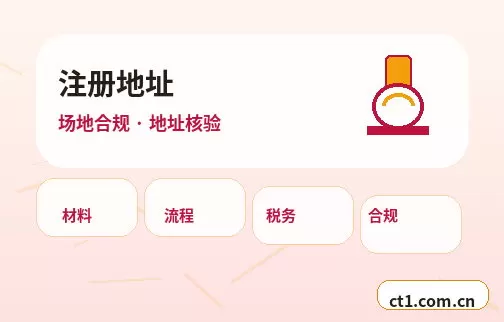 蠡县注册公司营业执照信息填写错误怎么处理配图