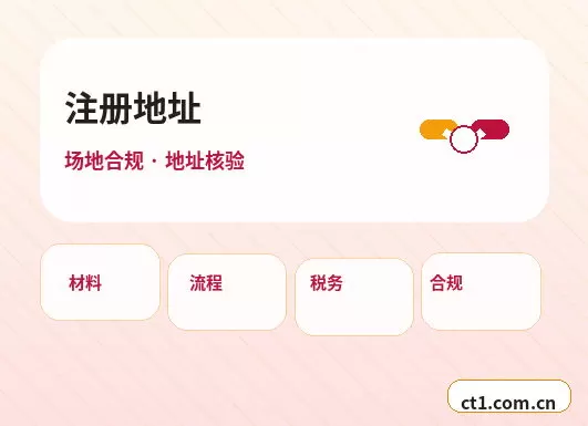钦州注册公司需要准备哪些材料配图