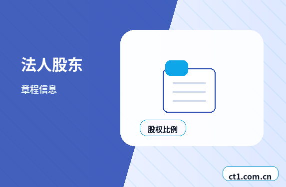 包头昆都仑区注册公司营业执照信息填写错误怎么处理配图