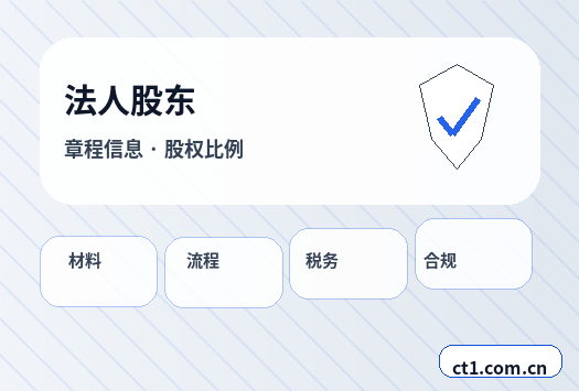 德宏州公司变更股东会决议常见问题缩略图