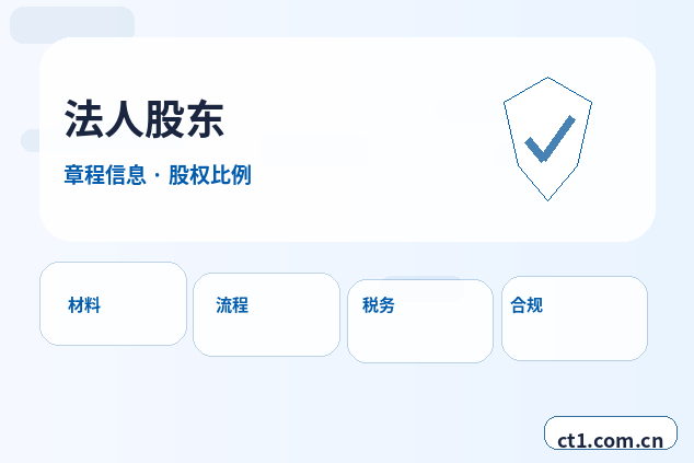 双鸭山公司注销工商环节材料清单配图