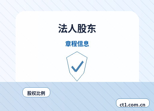 双鸭山公司注销工商环节材料清单配图
