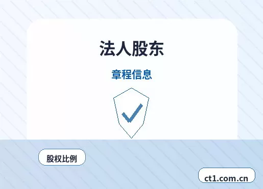 克孜勒苏州代理记账选择服务前要核对什么配图