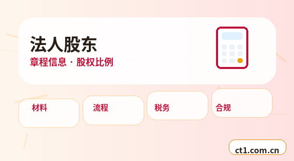 察哈尔右翼中旗注册公司营业执照经营地址填写规范配图