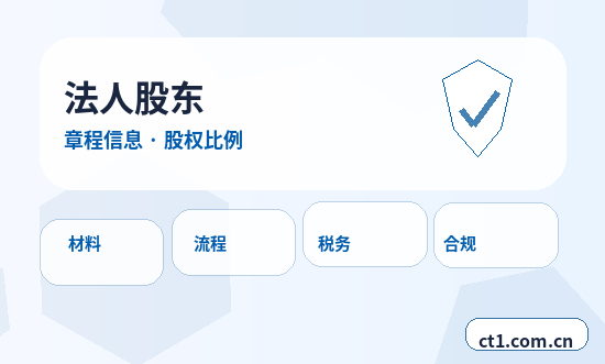 迪庆州公司注销法定代表人变更后怎么处理缩略图