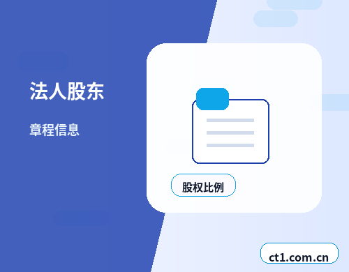杭州上城区注册公司营业执照信息填写错误怎么处理配图