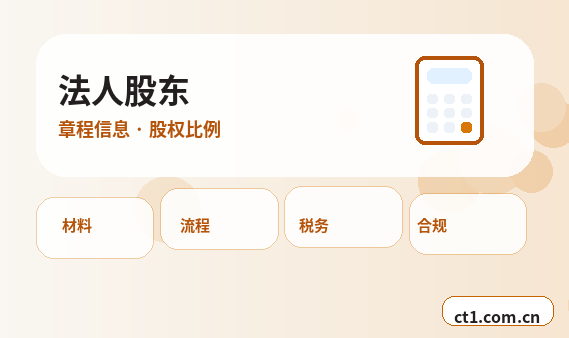 松原代理记账企业所得税申报要点缩略图