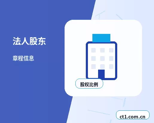铁门关公司变更办理前税务和账务怎么核对配图