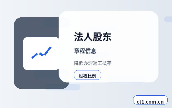 重庆黔江区注册公司选择有限责任公司要注意什么配图