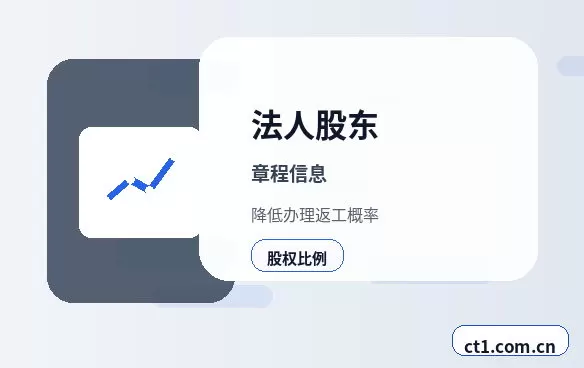五指山公司变更地址后银行信息怎么更新配图