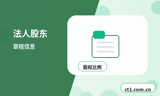重庆黔江区注册公司选择有限责任公司要注意什么配图