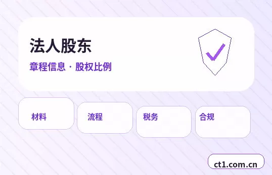 南通注册公司财务负责人信息怎么准备配图