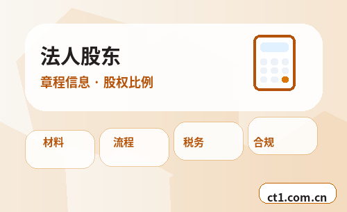 湘潭注册公司名称和行业怎么选择配图