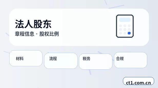 巴彦淖尔注册公司社保公积金开户是否需要同步办理配图