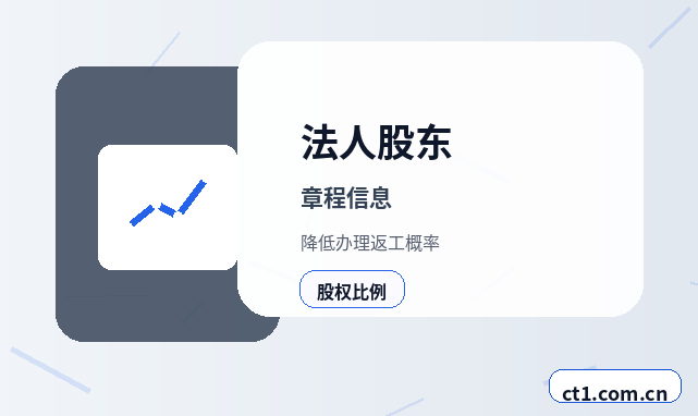 闽侯注册公司开业前合同和财务资料怎么整理缩略图