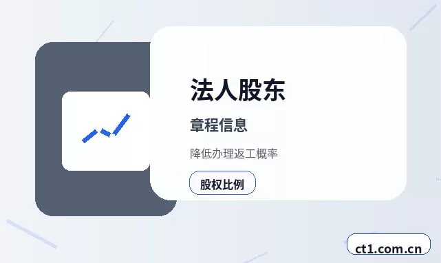 安平注册公司长期零申报要注意什么配图