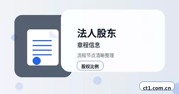 康乐注册公司：注册电商公司需要哪些材料配图