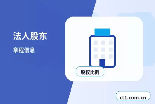 康乐注册公司：注册电商公司需要哪些材料配图