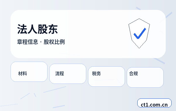 呼和浩特公司注销工商环节材料清单缩略图