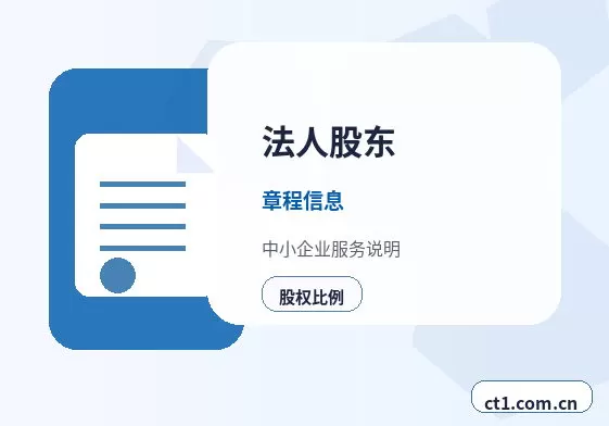 锦屏注册公司开业前合同和财务资料怎么整理配图