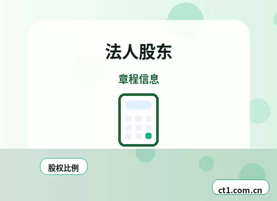 固原原州区注册公司材料被退回后怎么调整配图