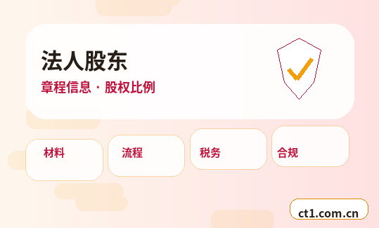 自贡沿滩区注册公司创业开公司前要确认哪些信息配图