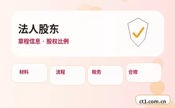 长汀注册公司办理清单与流程整理配图