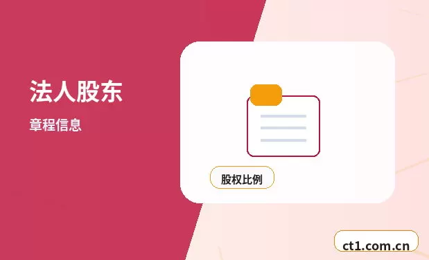 钦州注册公司涉及行业许可时是否需要提前确认配图
