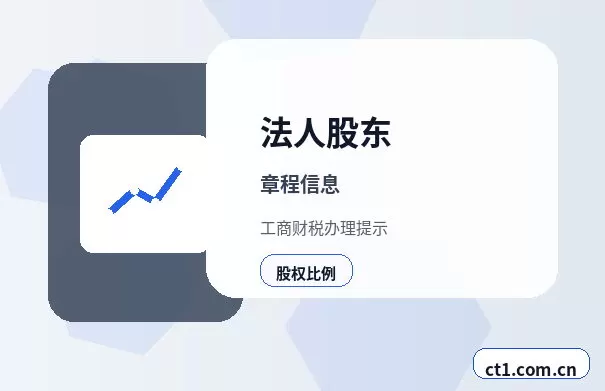 钦州注册公司涉及行业许可时是否需要提前确认配图