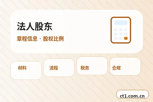 黔南州注册公司注册服务类公司材料清单配图