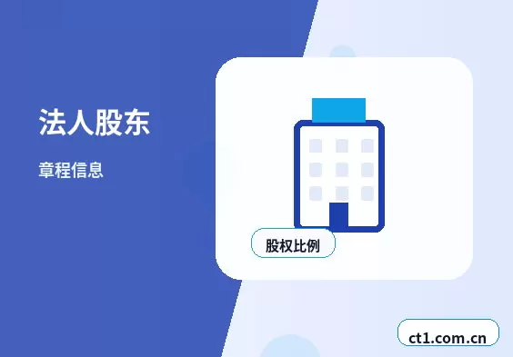 鸡西公司变更股权转让前要确认哪些事项配图