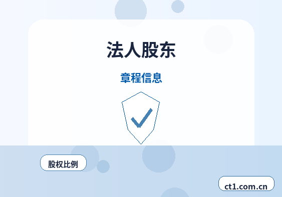 苏尼特右旗注册公司注册电商公司需要哪些材料缩略图