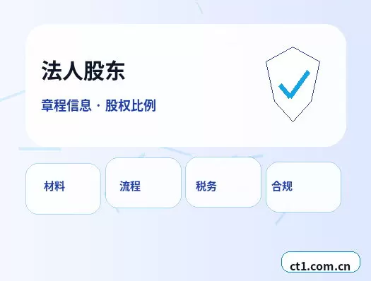 呼玛注册公司选择有限责任公司要注意什么配图